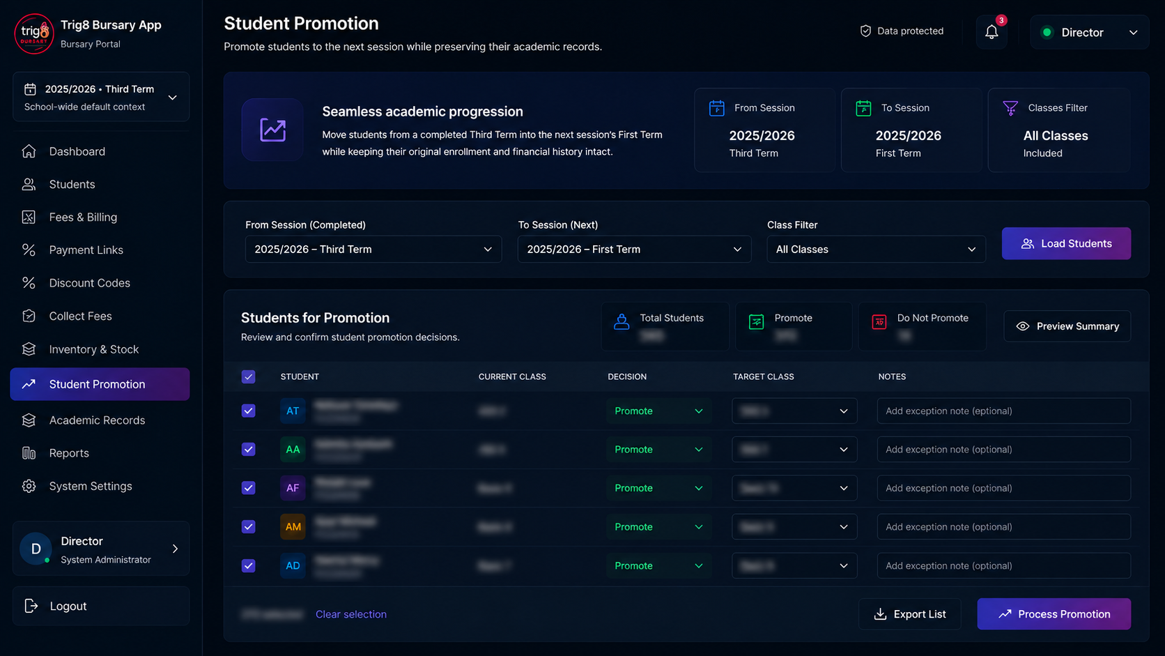 Privacy-redacted Trig8 Bursary student promotion interface